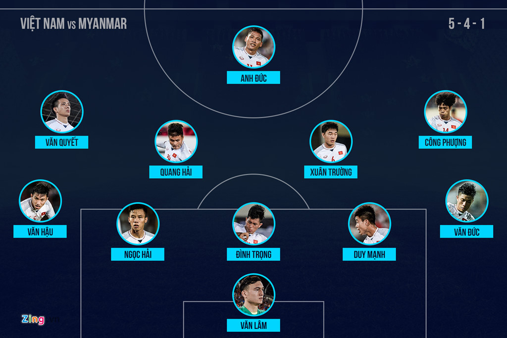 Tuyen Viet Nam bien ao the nao qua 5 tran AFF Cup 2018? hinh anh 3